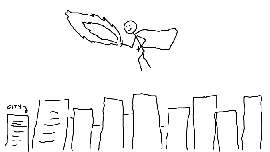 Sketch your
